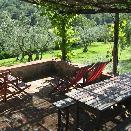 Podere Tipertoli * Figline Valdarno